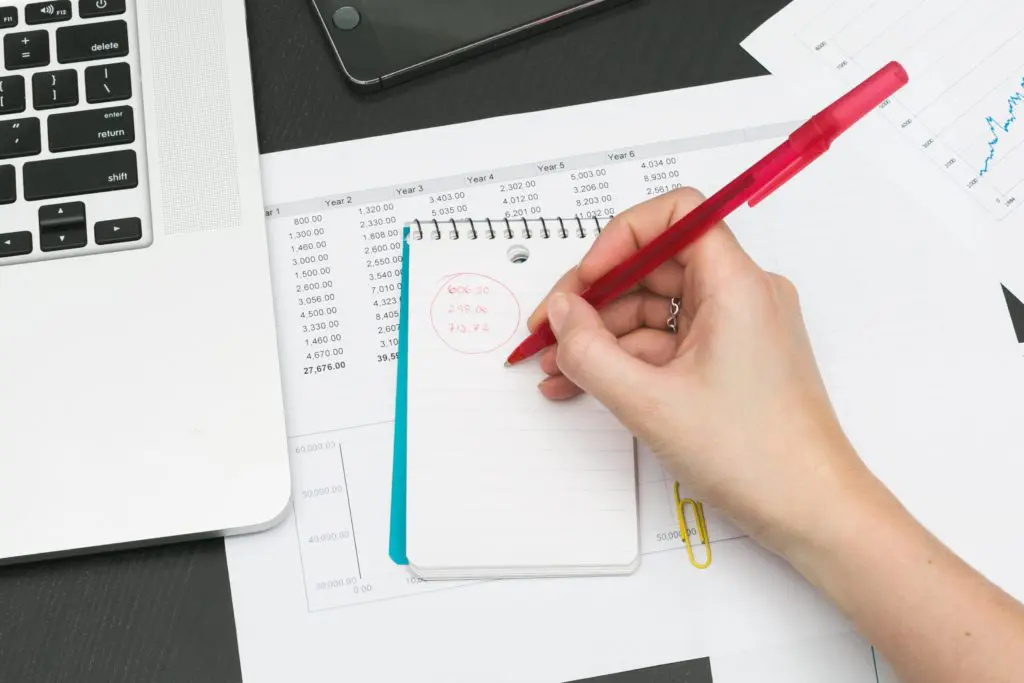 How To Run Payroll For An S-Corporation In 2022